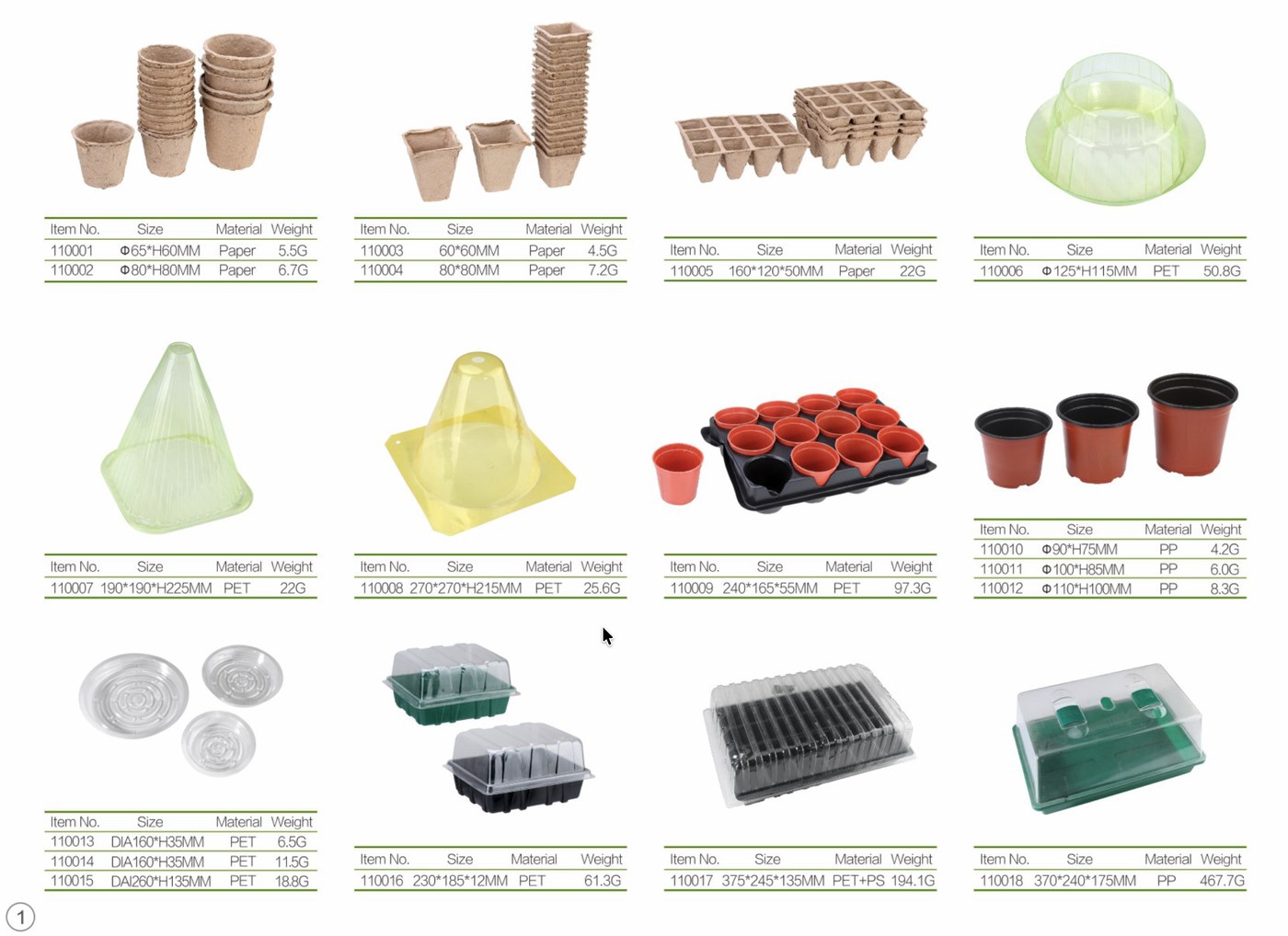 Other Accessories