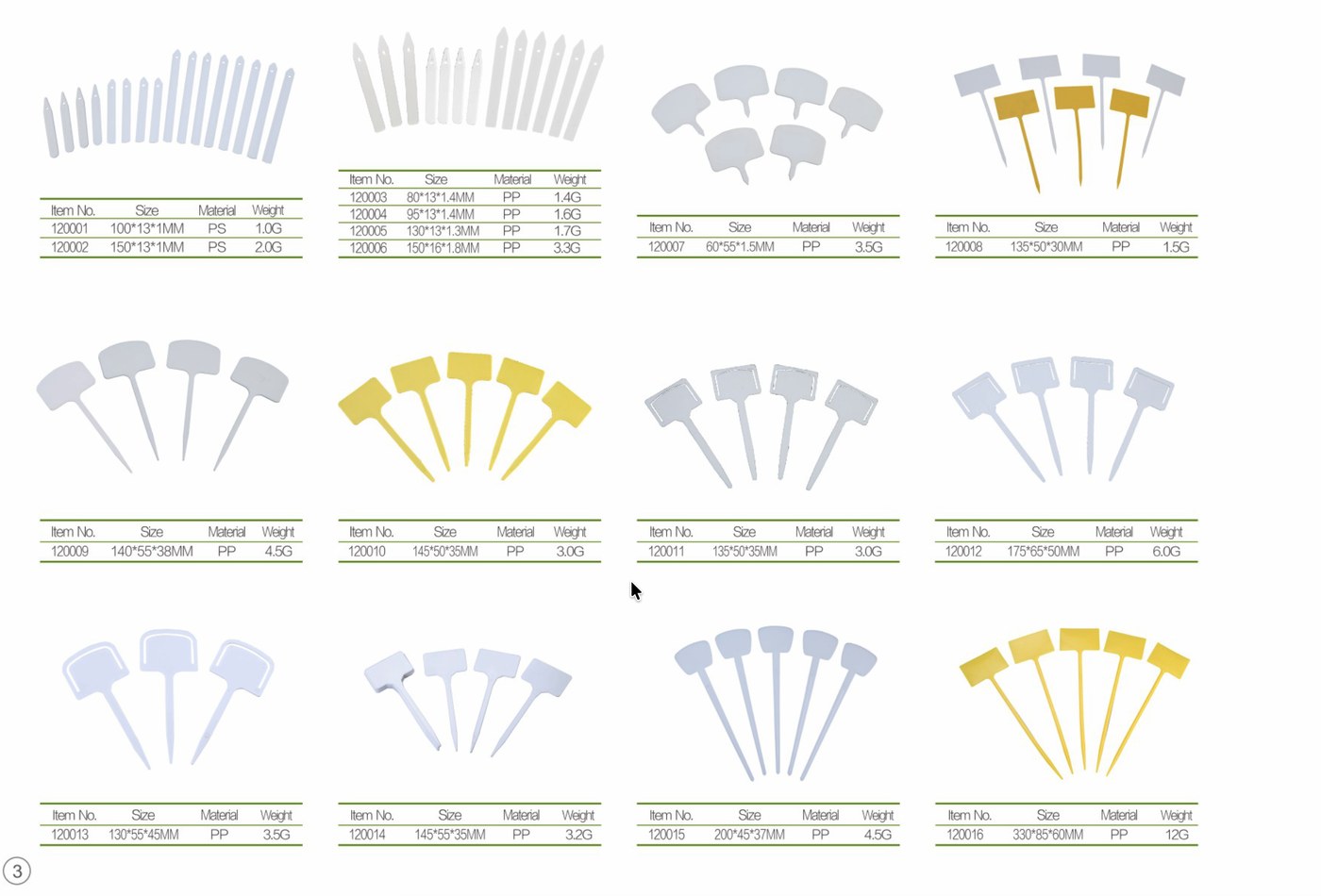 Plastic Labels