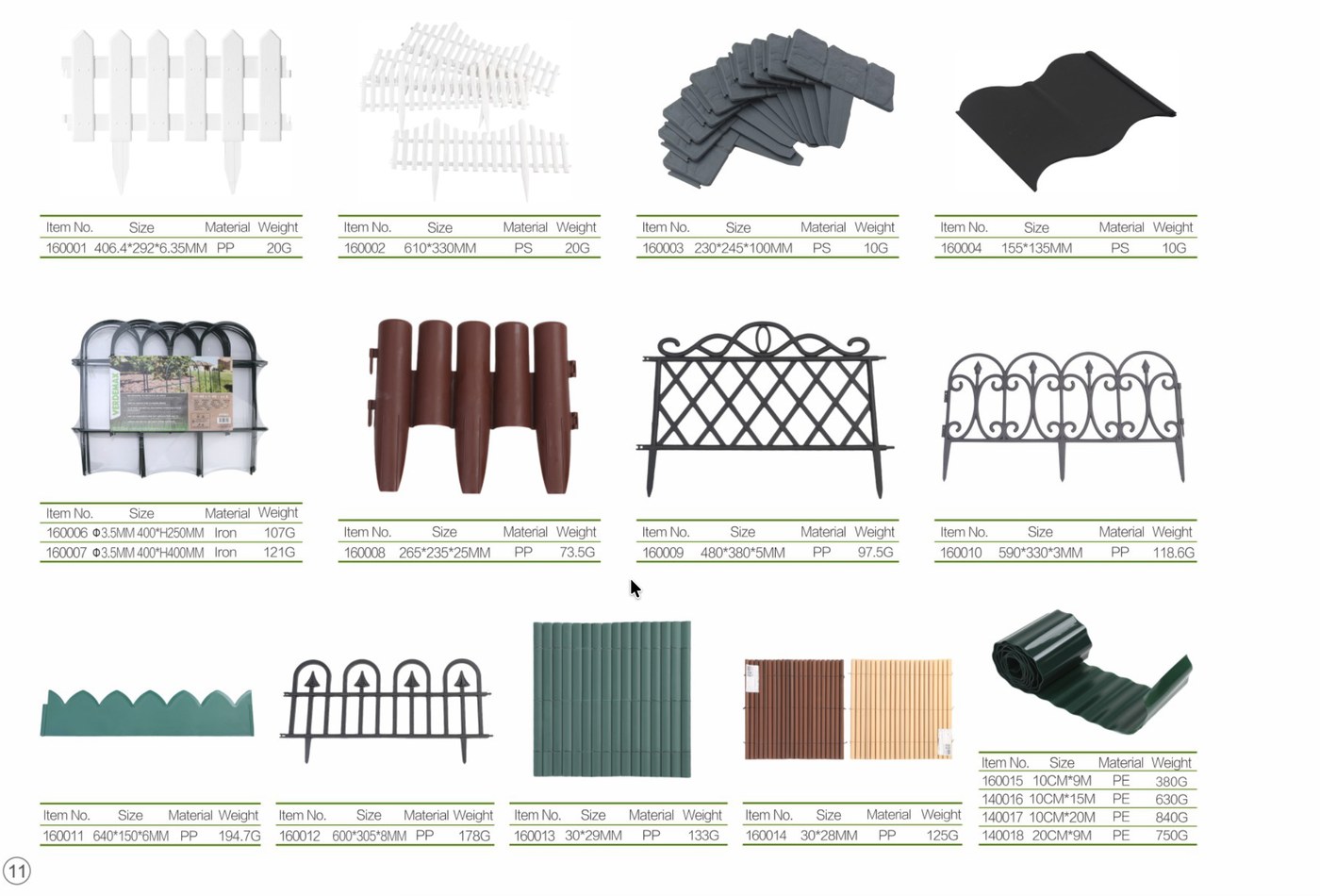 Fence Care