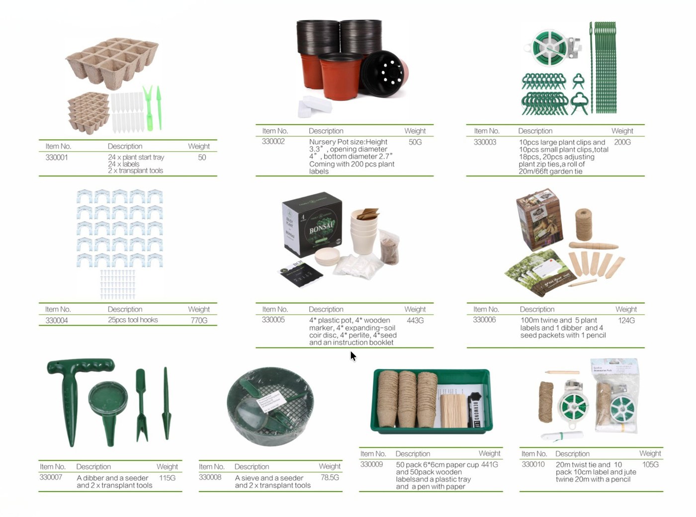 Planting Kits