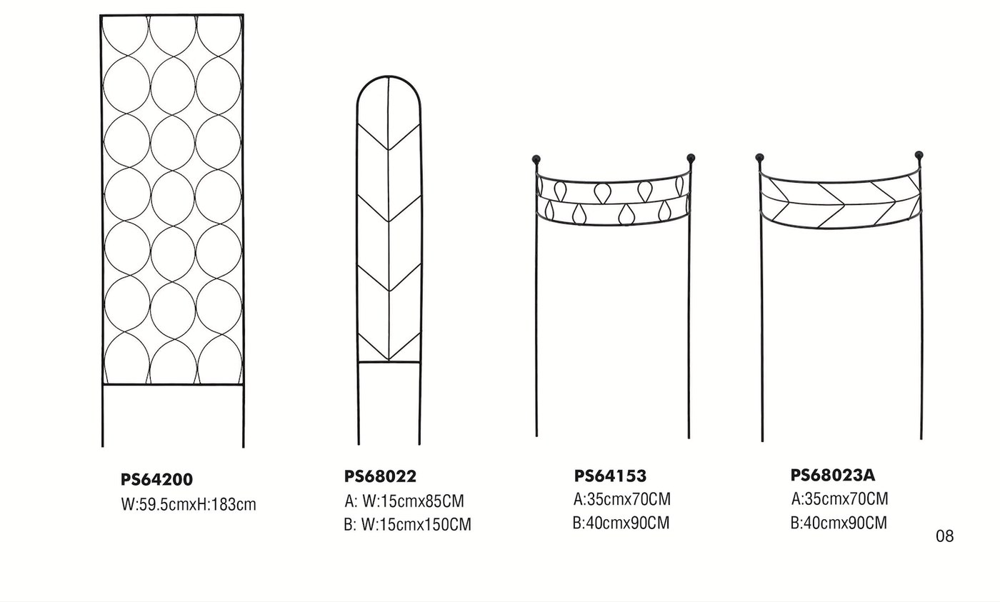 Plant Support PS013
